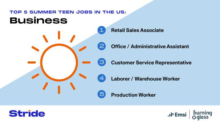 Top 5 Summer Jobs In Business For High School Students - Stride