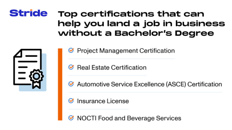 BG Stride business certs