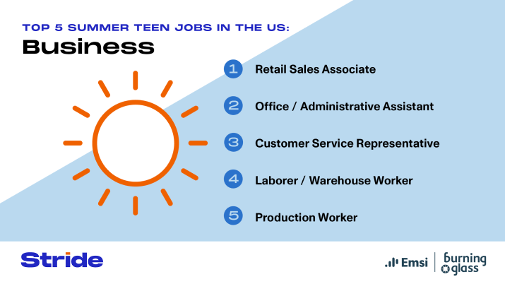 BGT 5 Teen Summer Jobs BIZ