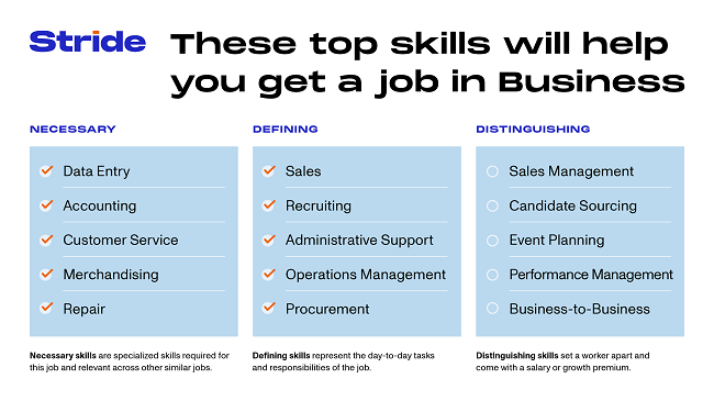 BGT_Stride_topskills_Business