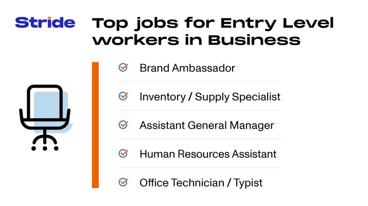 entry level business 